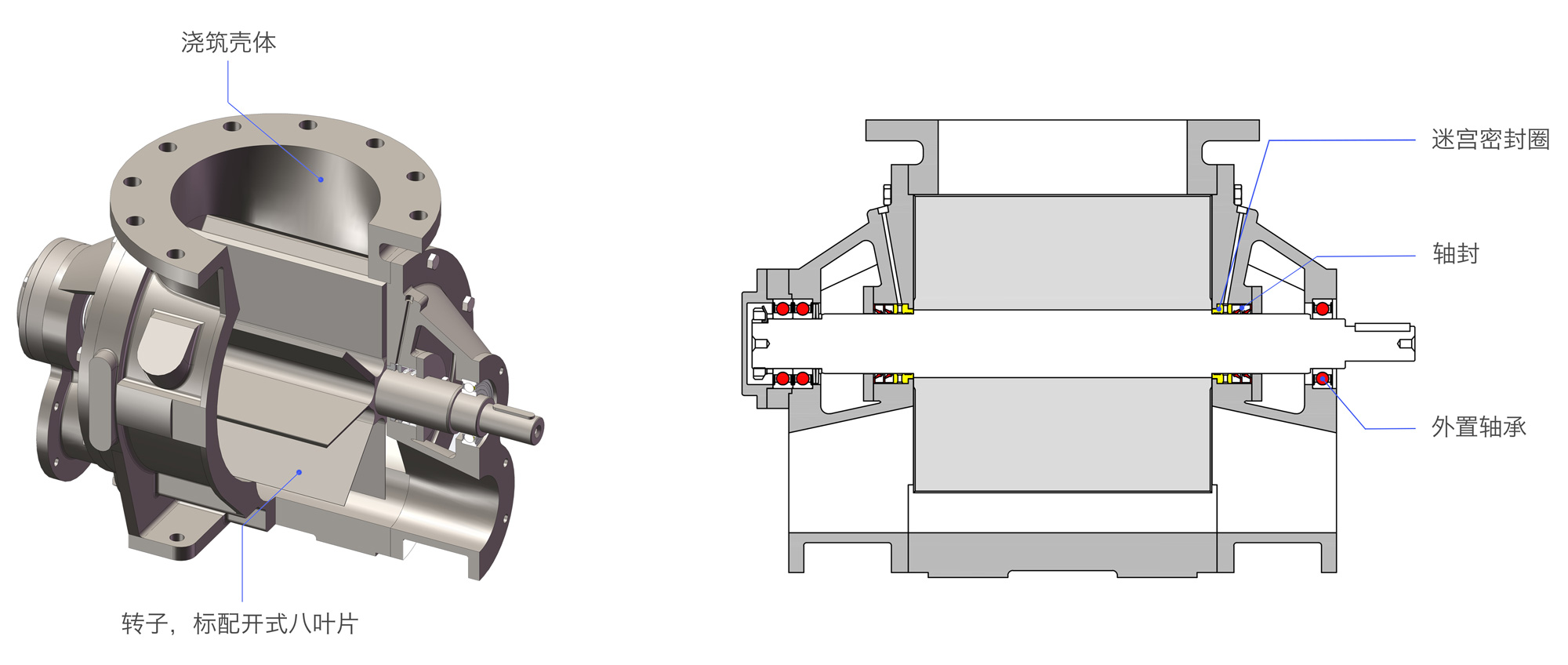 直吹型旋轉(zhuǎn)閥 直吹型旋轉(zhuǎn)閥rbl.jpg